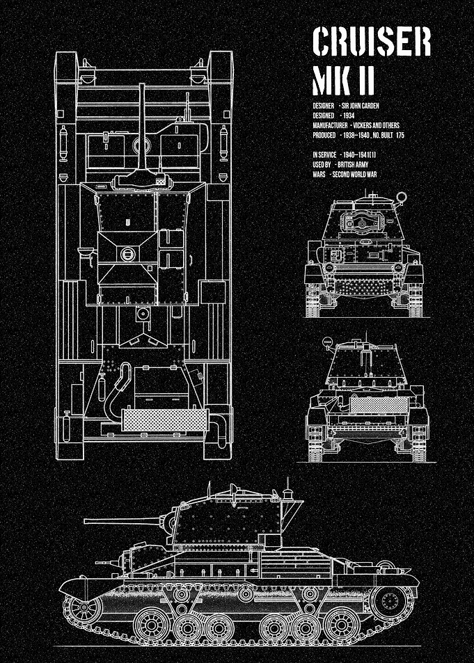 Cruiser Mk IITANK