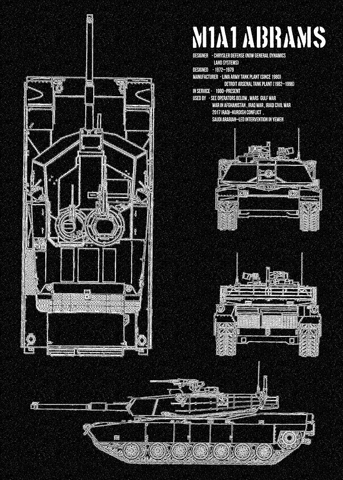 M1A1 Abrams