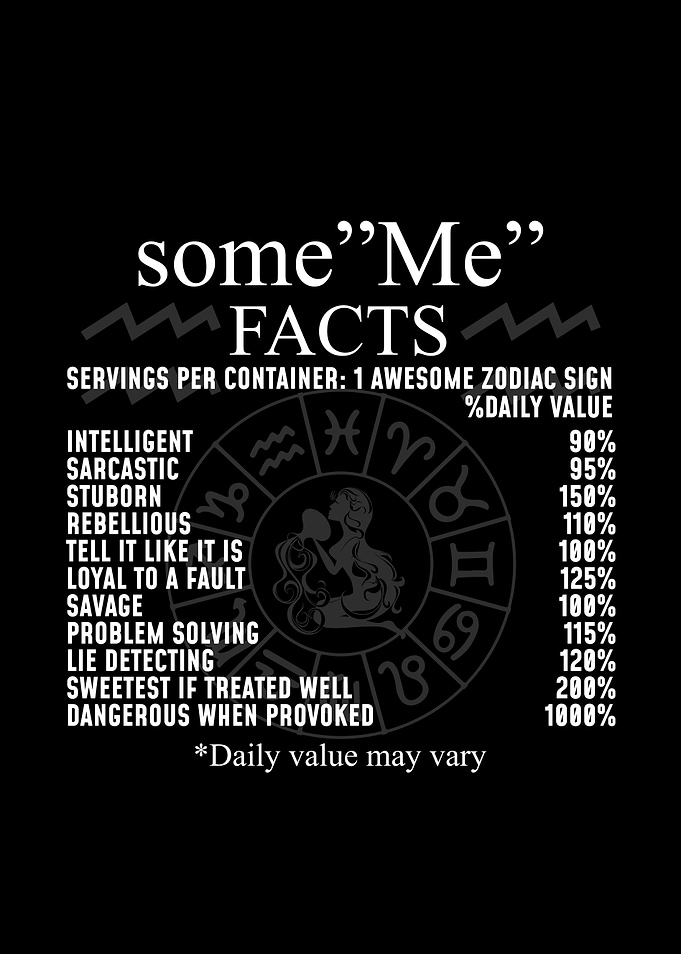 Some Me Facts Intelligent