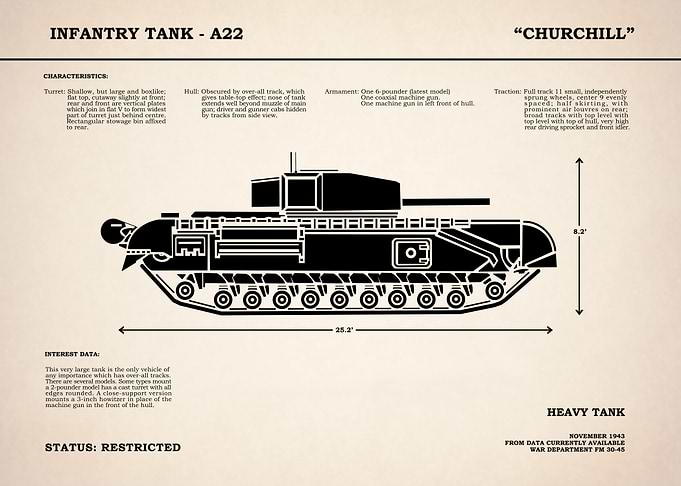 Churchill Infantry Tank