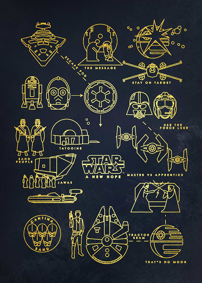 A New Hope Path