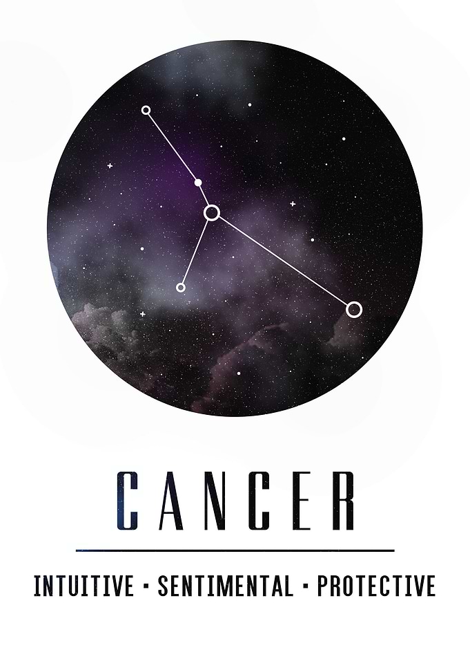 Cancer galaxy