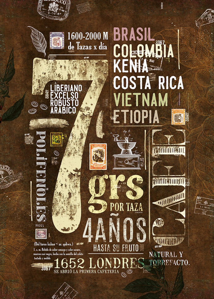 Tipos y datos del Cafe