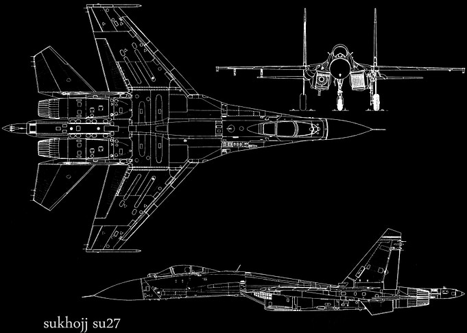 sukhojj su27