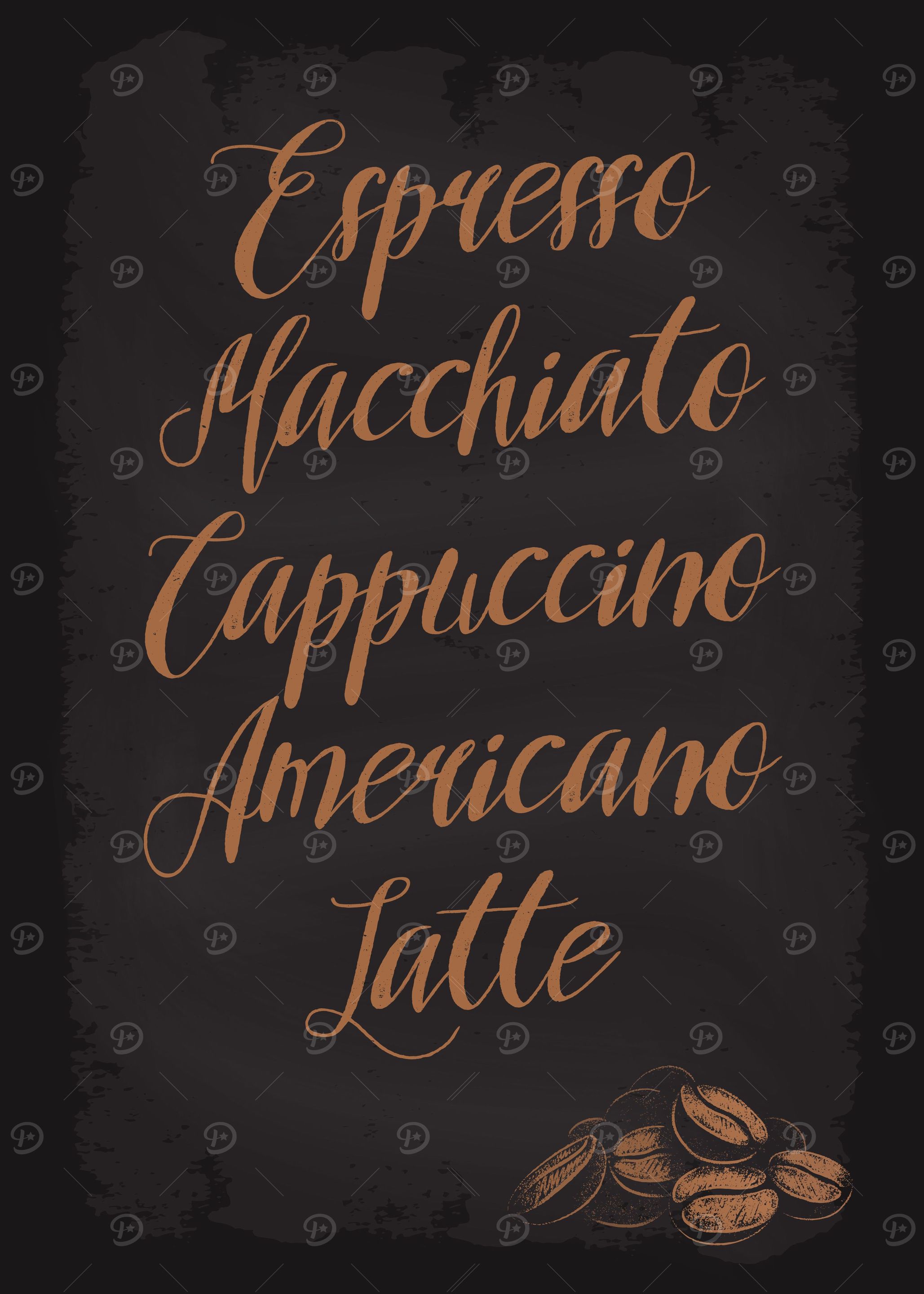 Coffee Types Guide