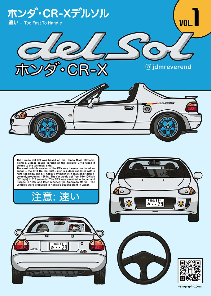 Sporty CRX Magazine Cover