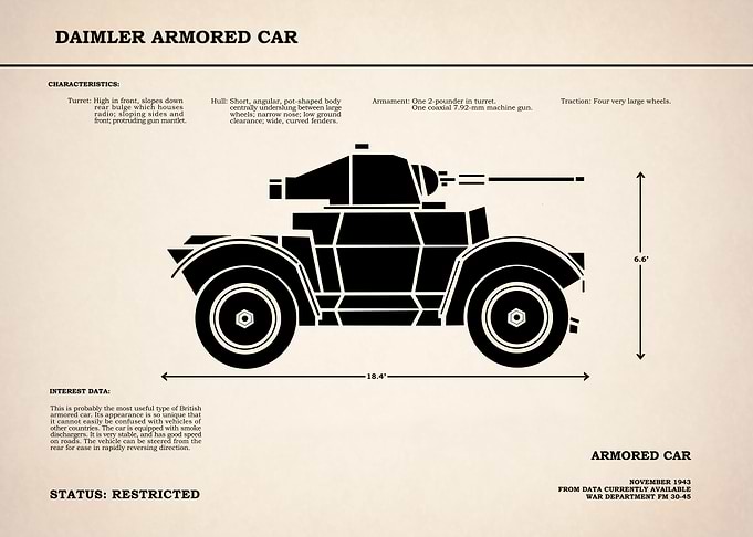 Daimler Armored Car