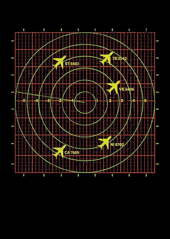 Aviation Flight Radar