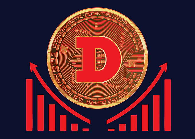 Dogecoin RED Growth