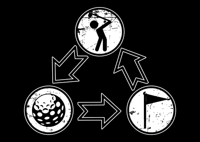 Golfing Golfer Club