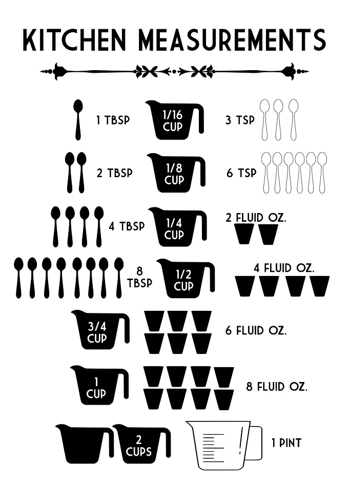 KITCHEN MEASUREMENTS WHITE