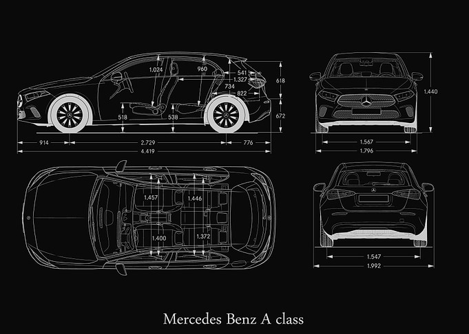 Mercedes Benz A class 2018