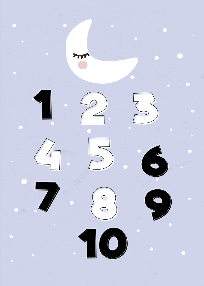 number