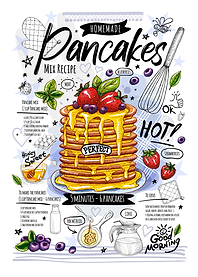Pancakes Recipe
