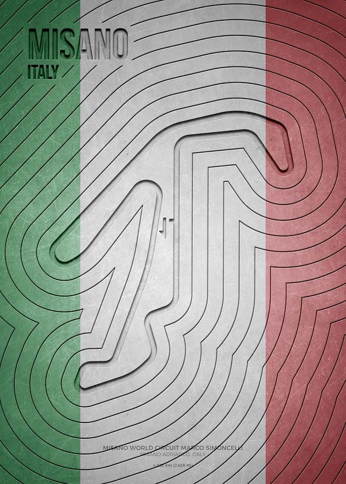 GP Italy Misano