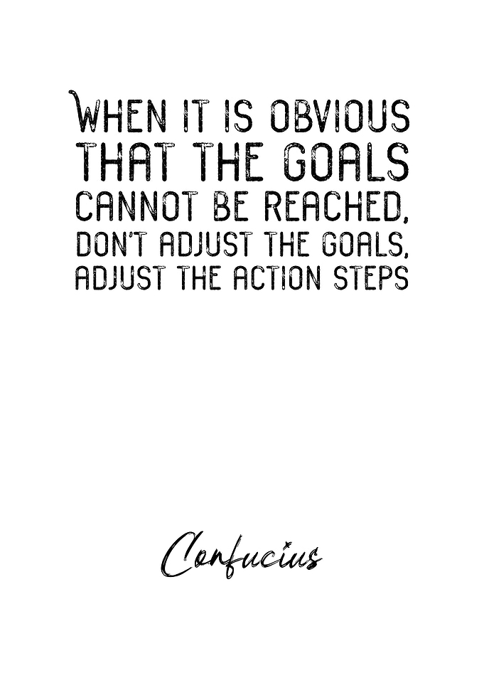 Confucius Quote 7
