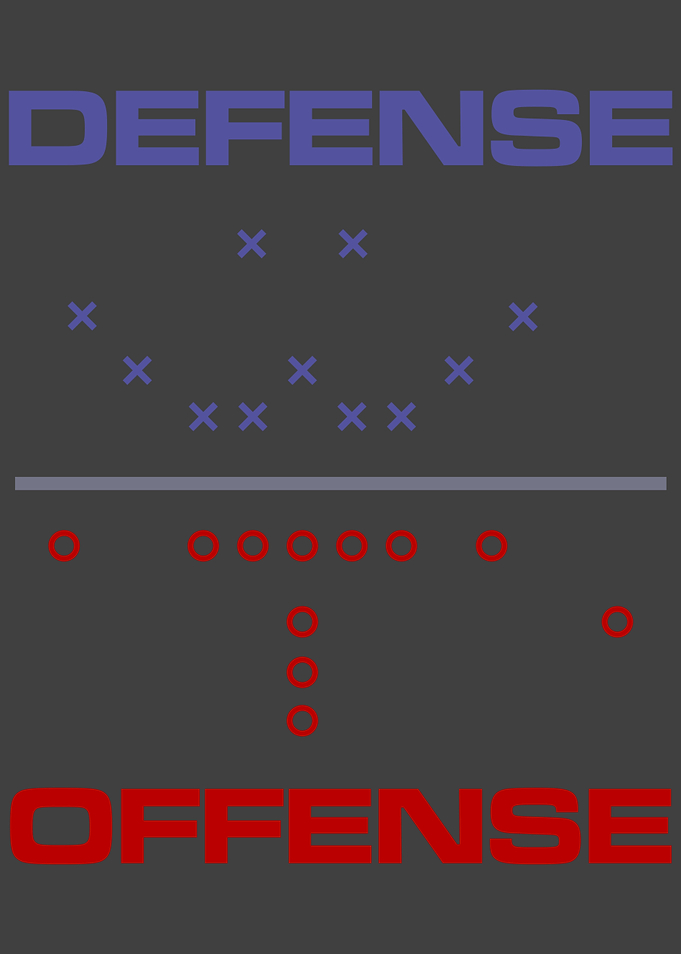 Offense and Defense