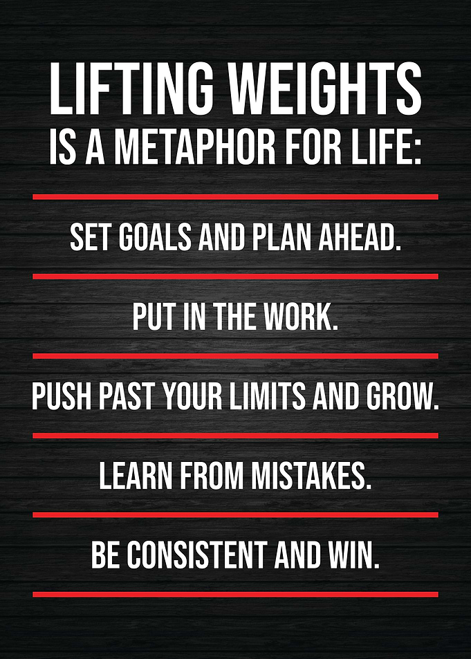 Lifting Weights Metaphor