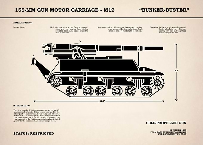 M12 150mm Gun Carriage