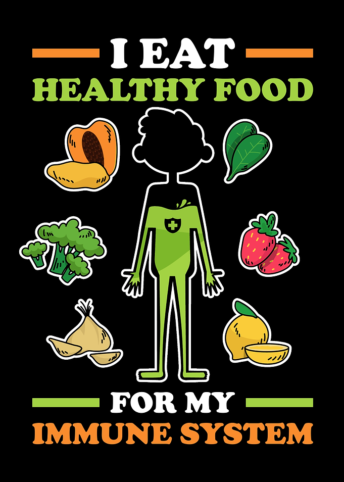Healthy Food Nutrition
