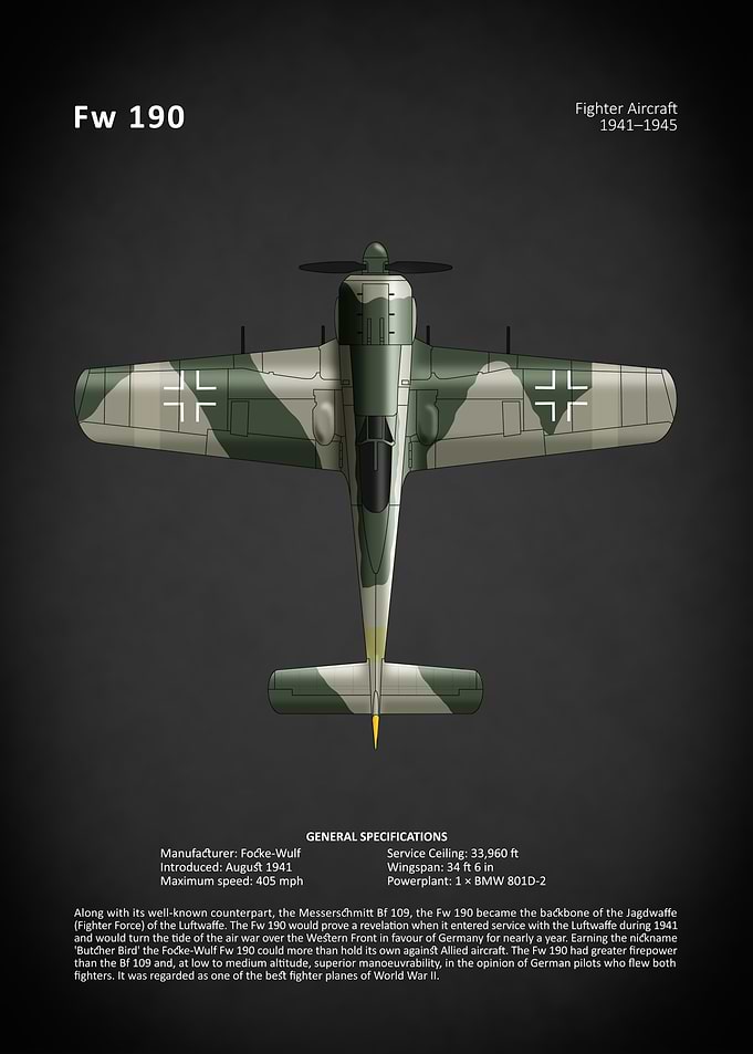 FockeWulf Fw 190