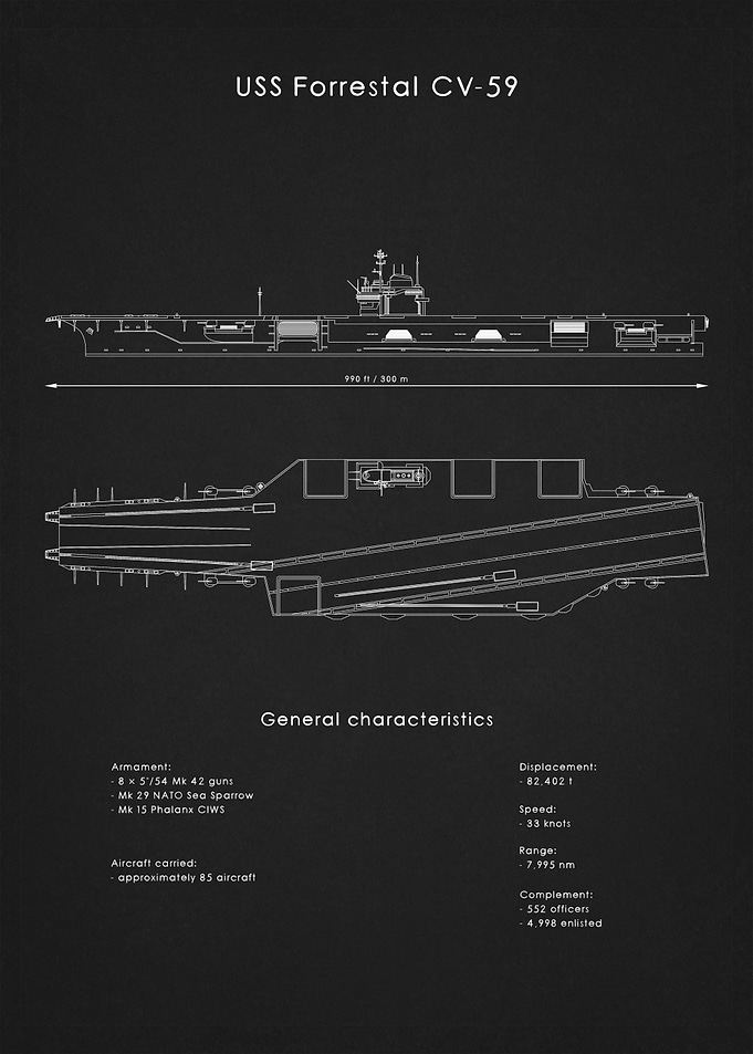 USS Forrestal Blueprint