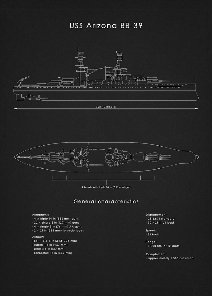 USS Arizona Blueprint