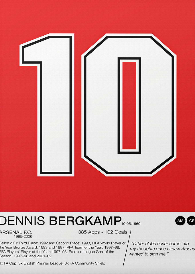 Dennis Bergkamp