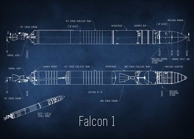 Falcon 1 Rocket Blueprint