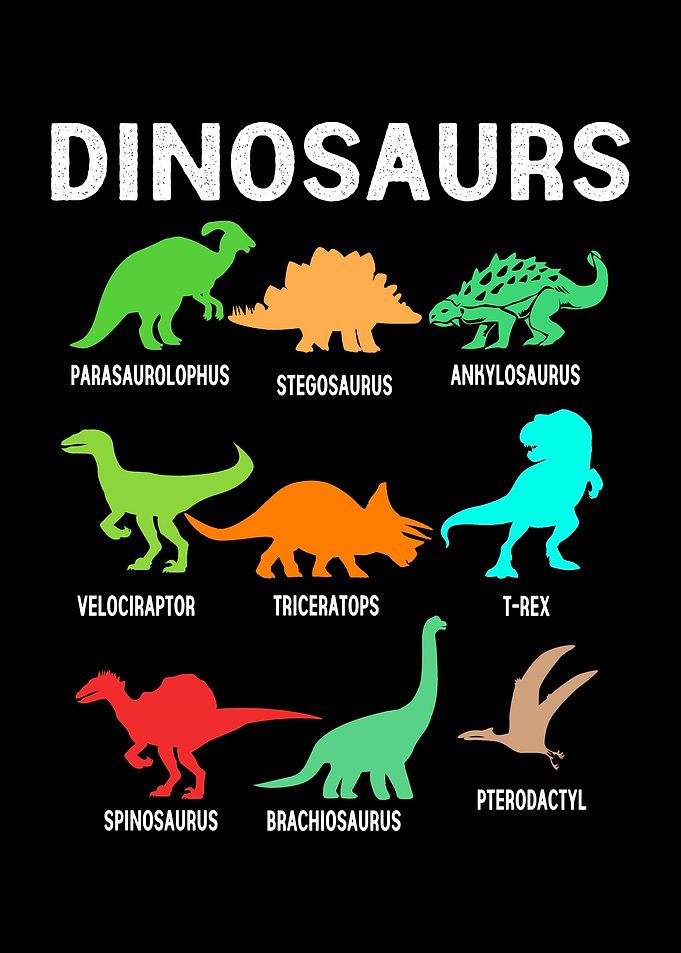 Types Of Dinosaurs