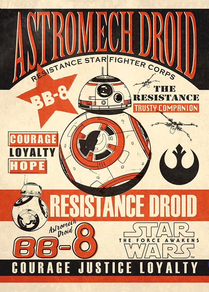 Astromech Droid
