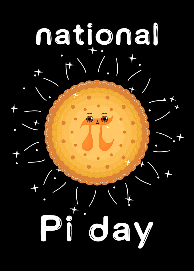 National Pi Day Math