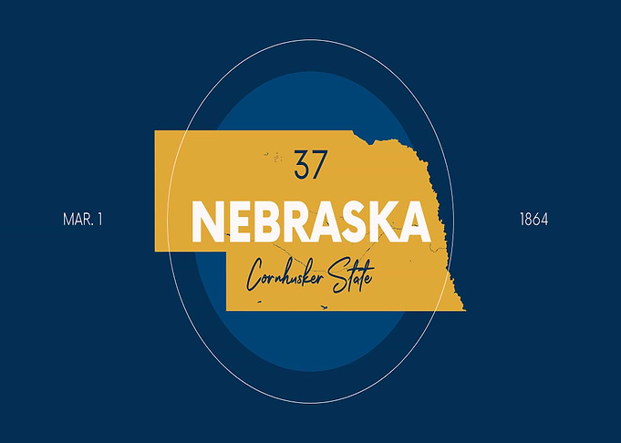 Nebraska State of USA