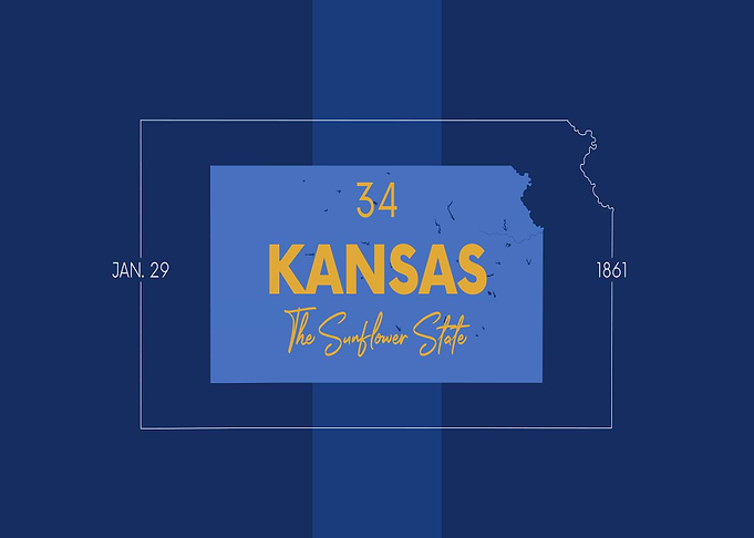Kansas state of USA