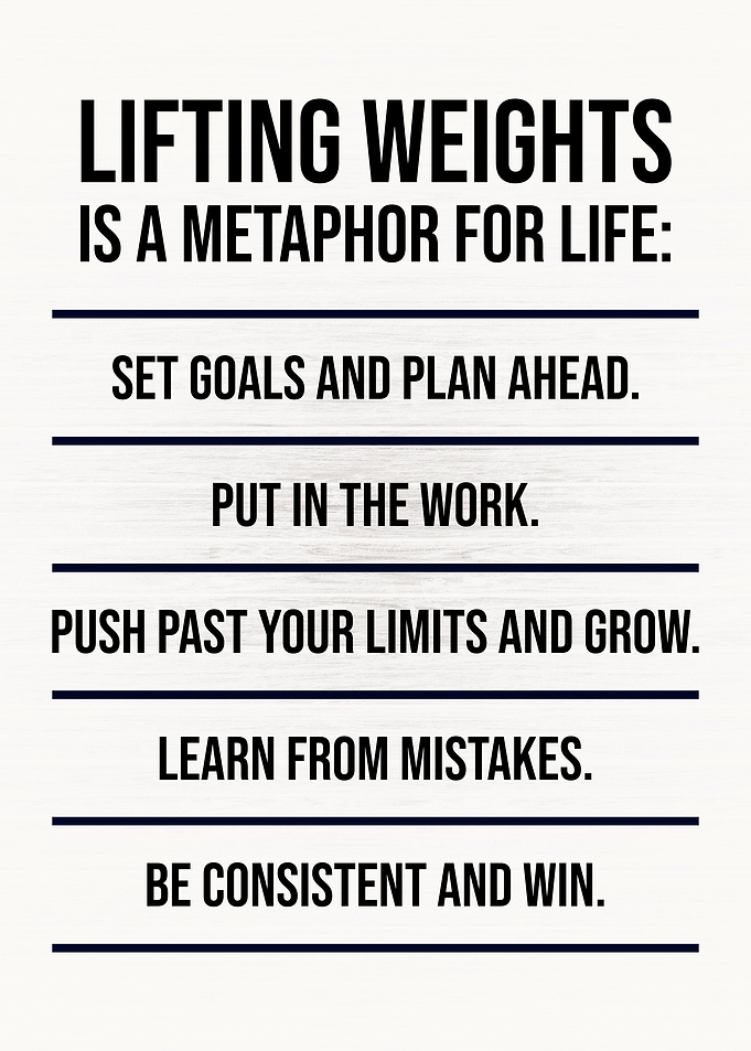 Lifting Weights Metaphor
