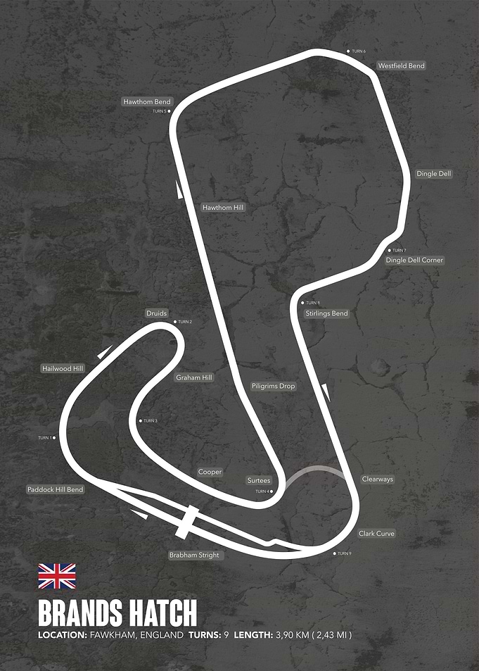 Brands Hatch