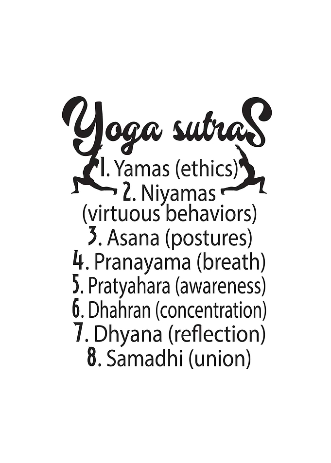 Sutras Yoga