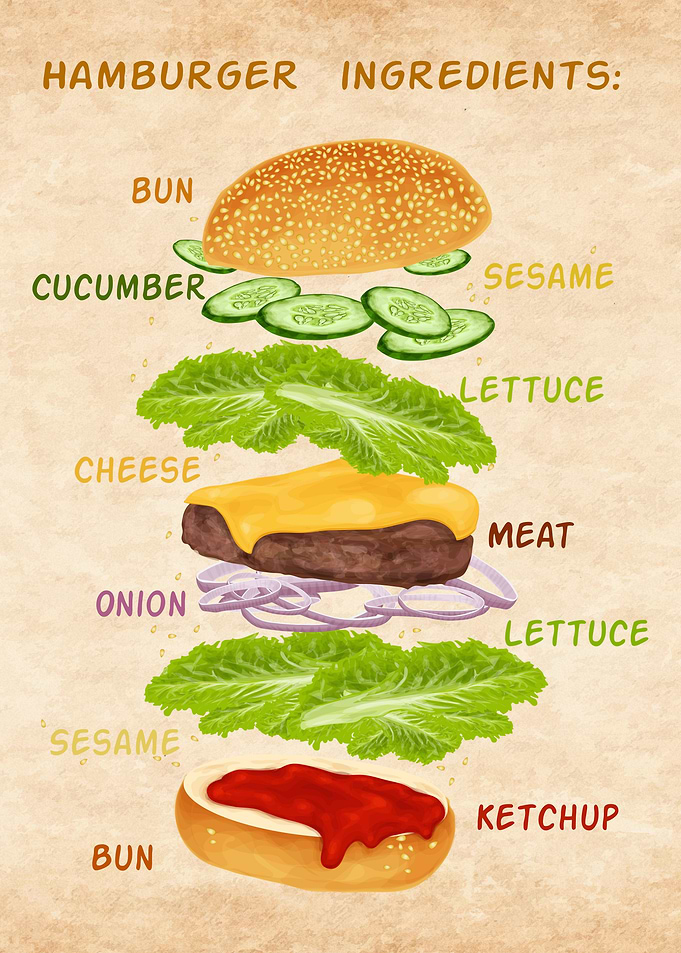 Fastfood