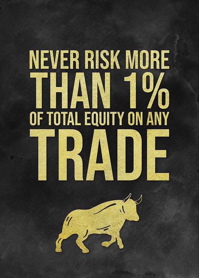 Never Risk More Than 1