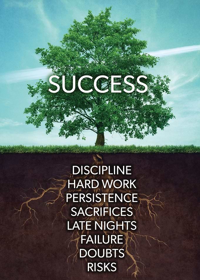 Success Tree Analogy