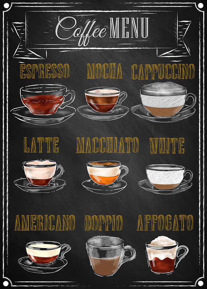 9 in 1 Coffee Menu Vintage