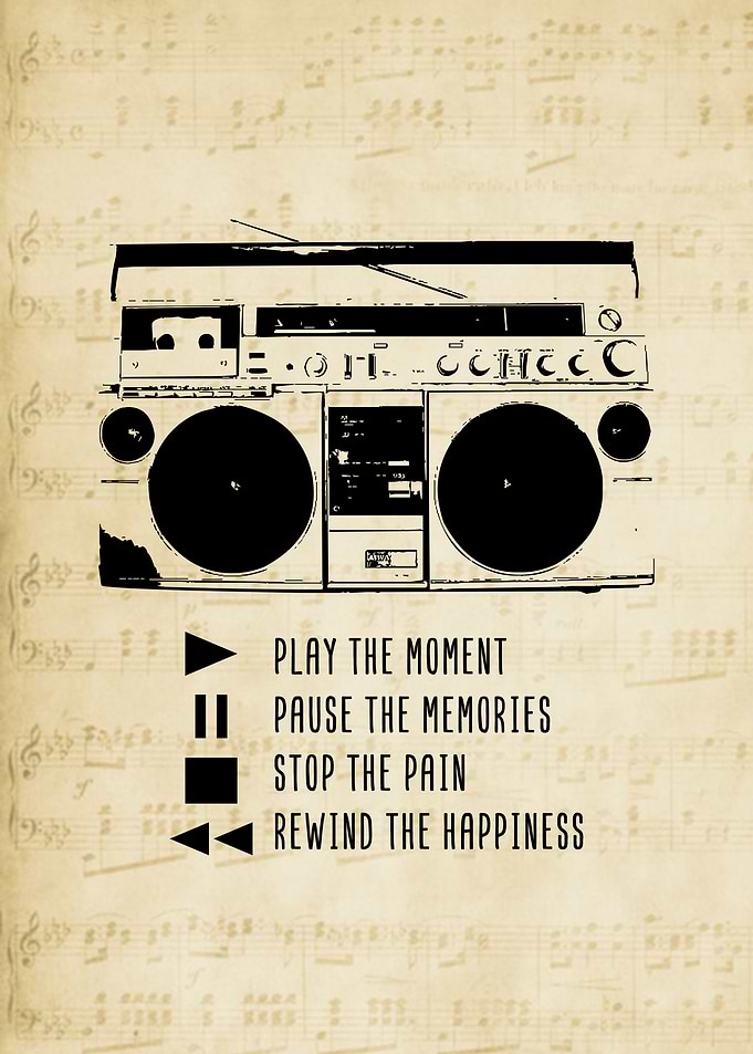 Music Lover Gift Wall Art