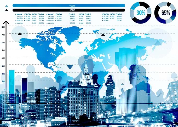 Globalization Business