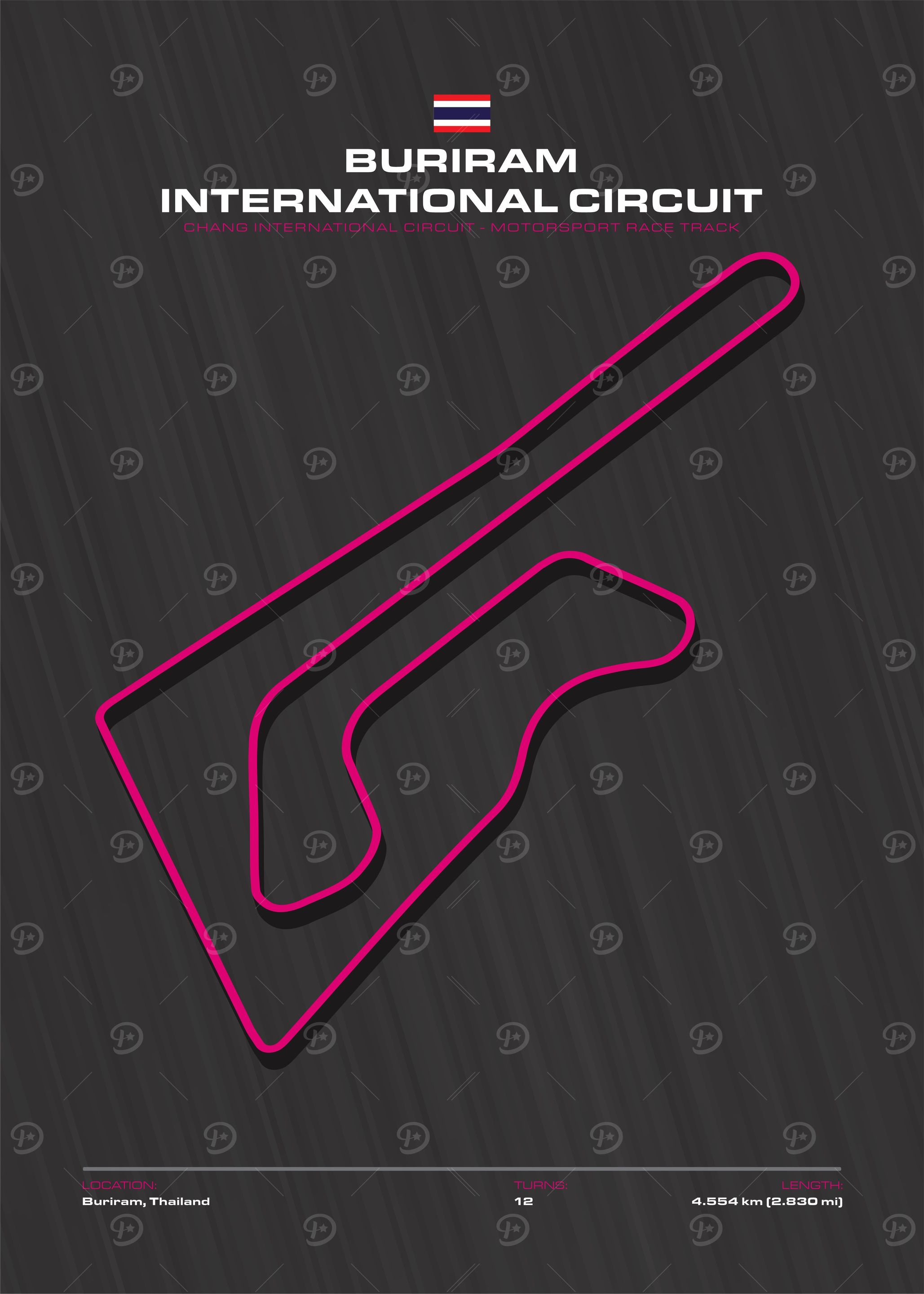 Buriram Circuit