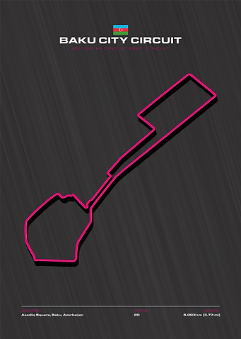 BAKU CITY CIRCUIT