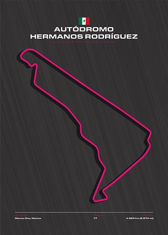 HERMANOS RODRIGUEZ CIRCUIT