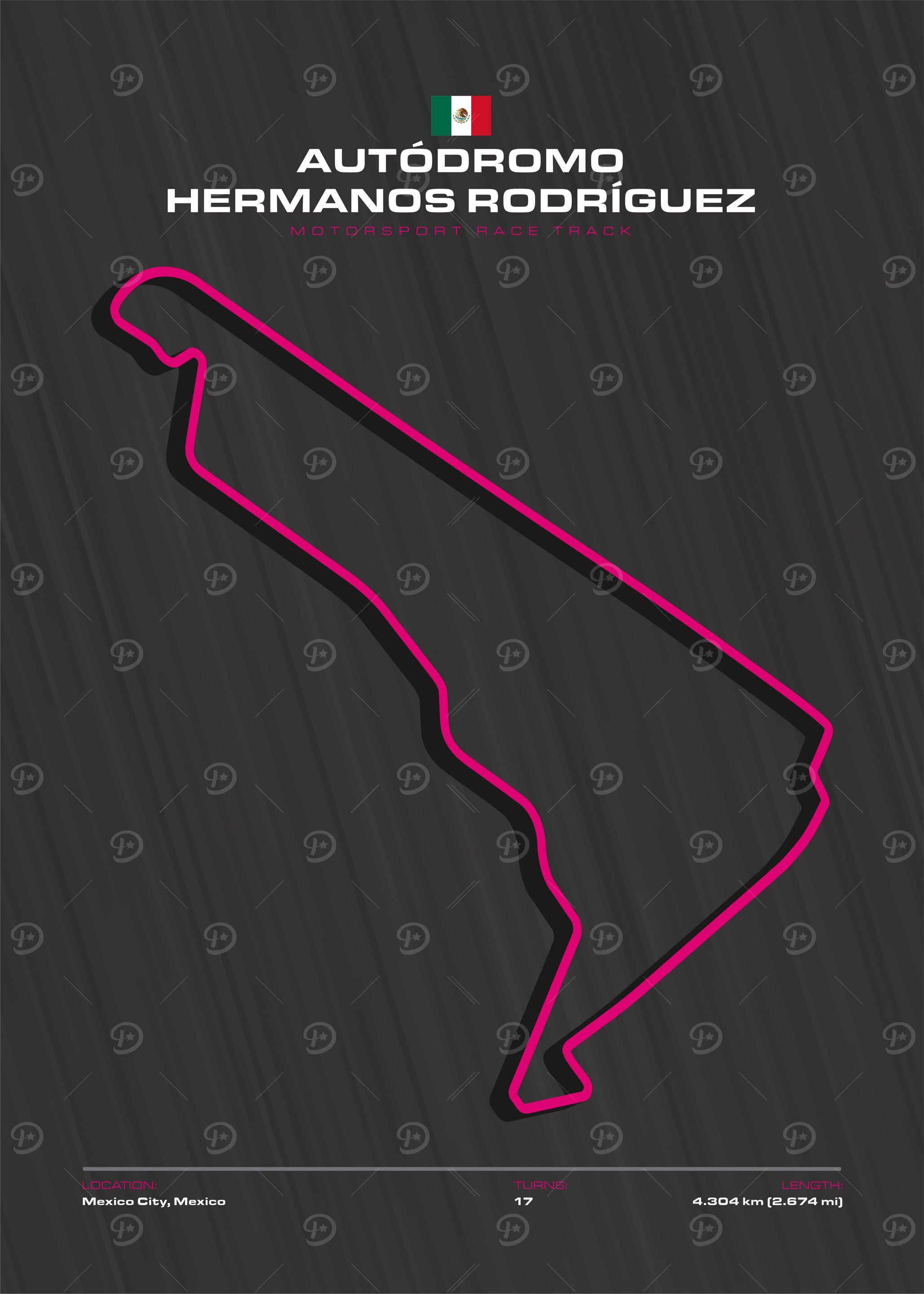 HERMANOS RODRIGUEZ CIRCUIT