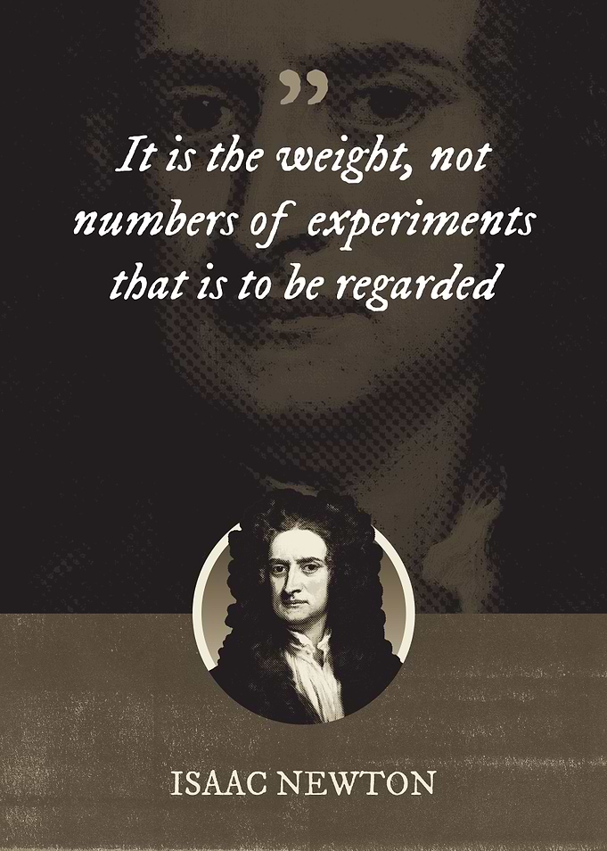 It is the weight not
