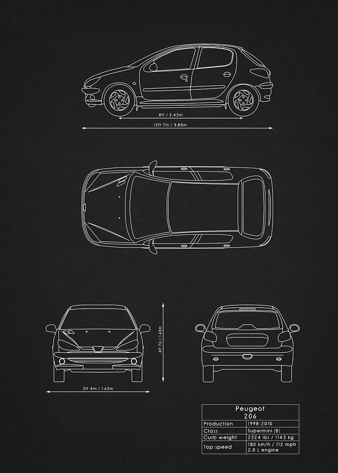 Peugeot 206 blueprint