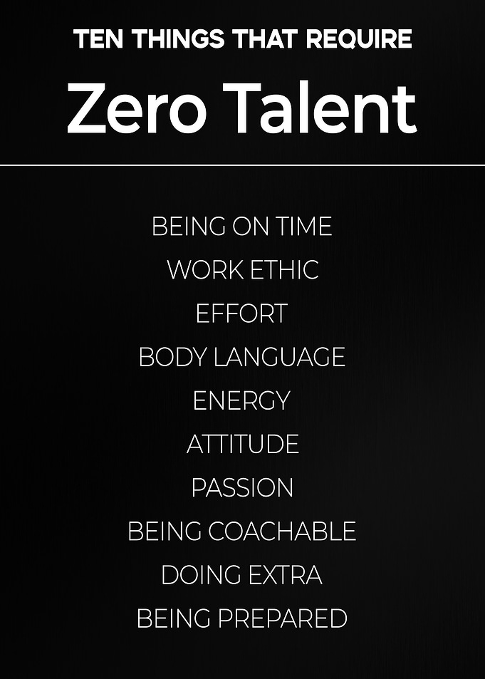 Zero Talent